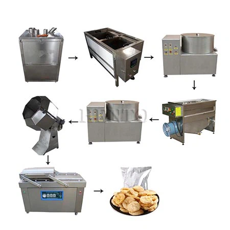 Linea di produzione di chips di banana